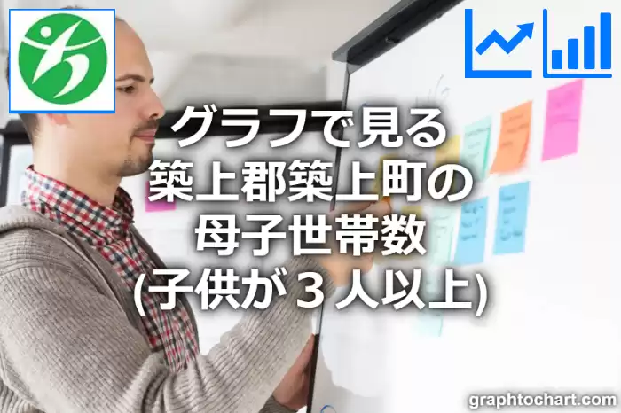 グラフで見る築上郡築上町の母子世帯数（子供が３人以上）は多い？少い？(推移グラフと比較)