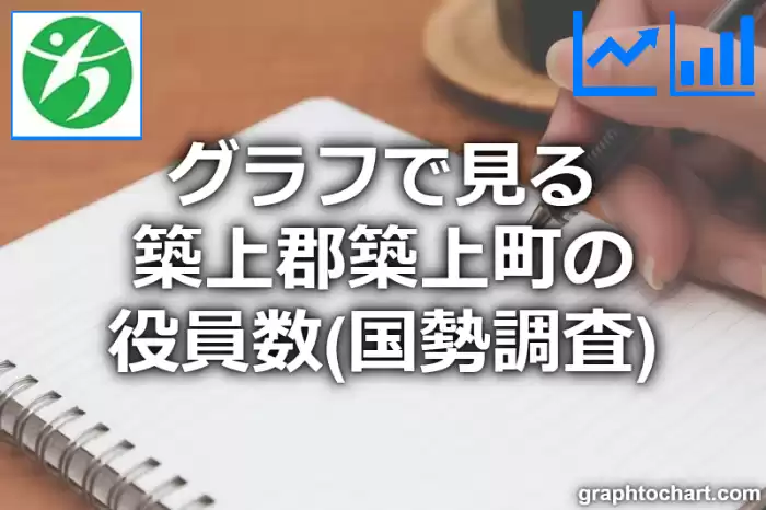 グラフで見る築上郡築上町の役員数は多い？少い？(推移グラフと比較)