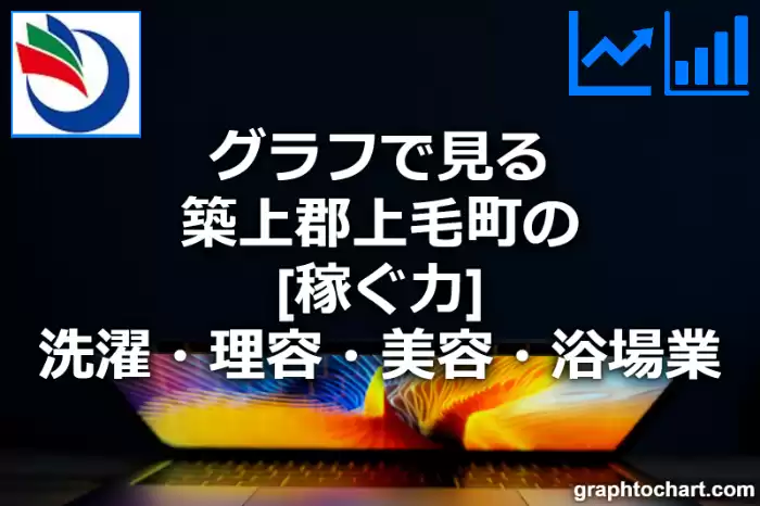 グラフで見る築上郡上毛町の洗濯・理容・美容・浴場業の「稼ぐ力」は高い？低い？(推移グラフと比較)