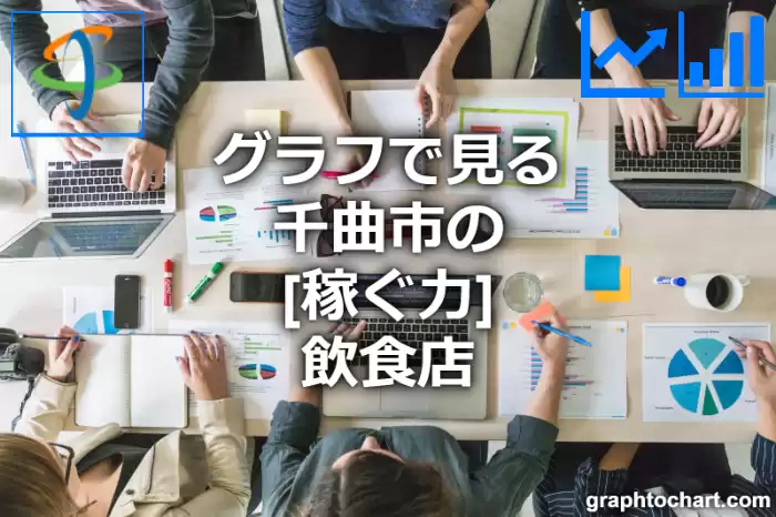 グラフで見る千曲市の飲食店の「稼ぐ力」は高い？低い？(推移グラフと比較)