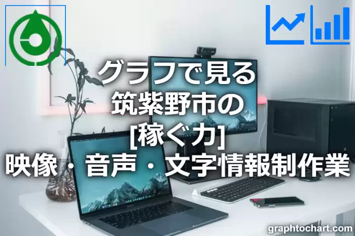 グラフで見る筑紫野市の映像・音声・文字情報制作業の「稼ぐ力」は高い？低い？(推移グラフと比較)