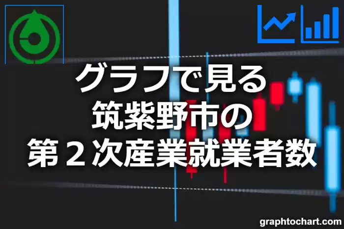 グラフで見る筑紫野市の第２次産業就業者数は多い？少い？(推移グラフと比較)