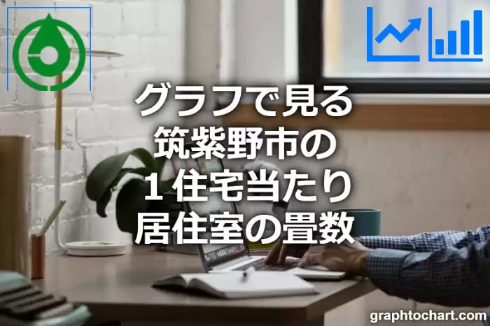 グラフで見る筑紫野市の１住宅当たり居住室の畳数は高い？低い？(推移グラフと比較)