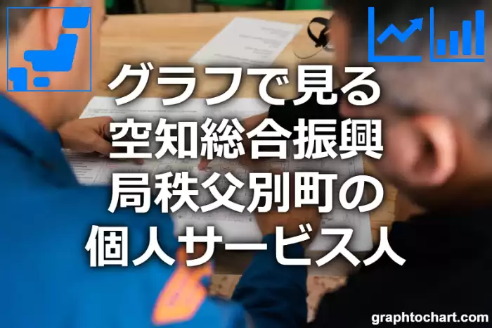 グラフで見る空知総合振興局秩父別町の個人サービス人は多い？少い？(推移グラフと比較)