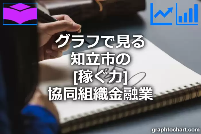 グラフで見る知立市の協同組織金融業の「稼ぐ力」は高い？低い？(推移グラフと比較)