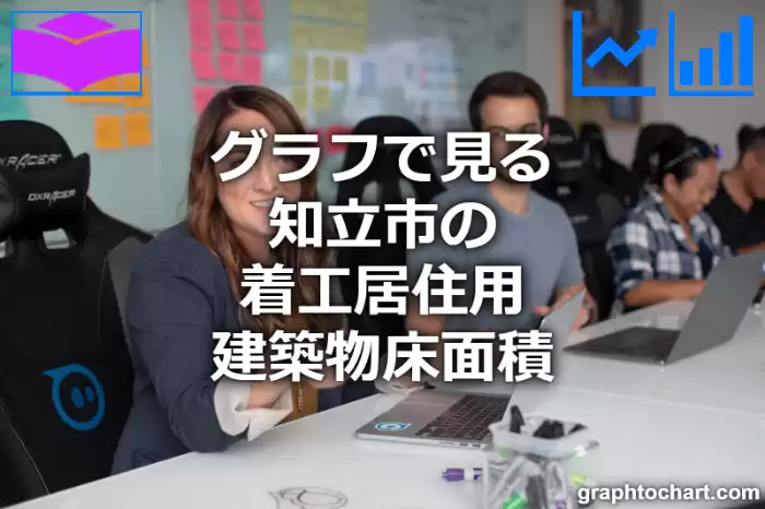 グラフで見る知立市の着工居住用建築物床面積は広い？狭い？(推移グラフと比較)