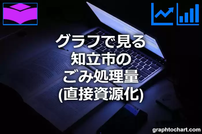 グラフで見る知立市のごみ処理量（直接資源化）は多い？少い？(推移グラフと比較)