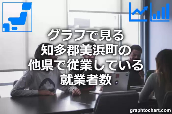 グラフで見る知多郡美浜町の他県で従業している就業者数は多い？少い？(推移グラフと比較)