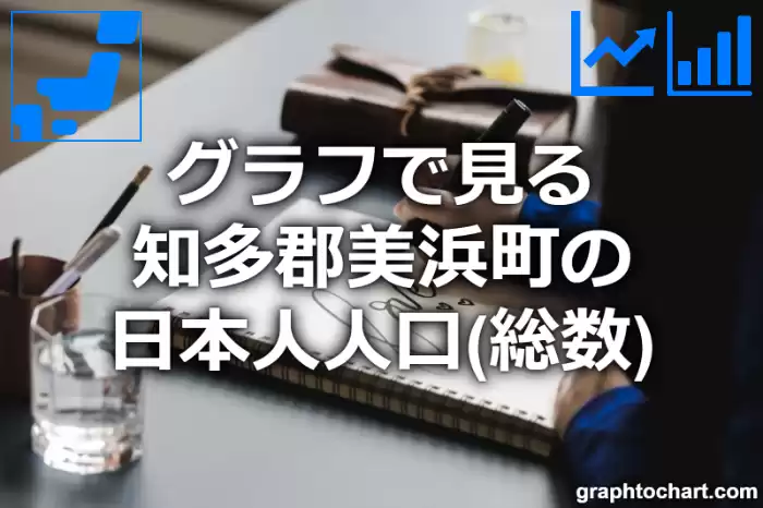 グラフで見る知多郡美浜町の日本人人口（総数）は多い？少い？(推移グラフと比較)