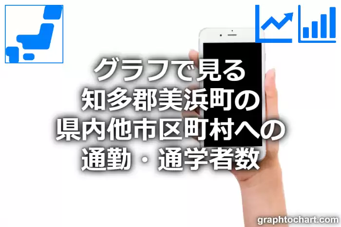 グラフで見る知多郡美浜町の県内他市区町村への通勤・通学者数は多い？少い？(推移グラフと比較)