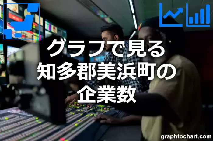 グラフで見る知多郡美浜町の企業数は多い？少い？(推移グラフと比較)