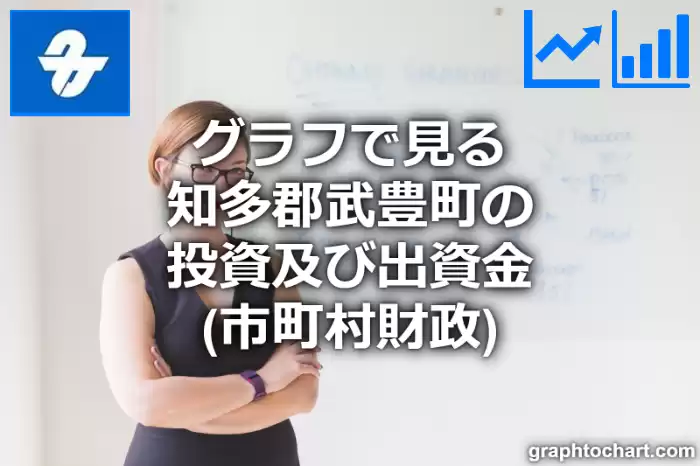 グラフで見る知多郡武豊町の投資及び出資金は高い？低い？(推移グラフと比較)