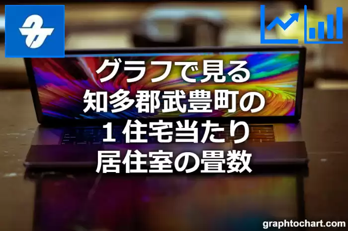 グラフで見る知多郡武豊町の１住宅当たり居住室の畳数は高い？低い？(推移グラフと比較)