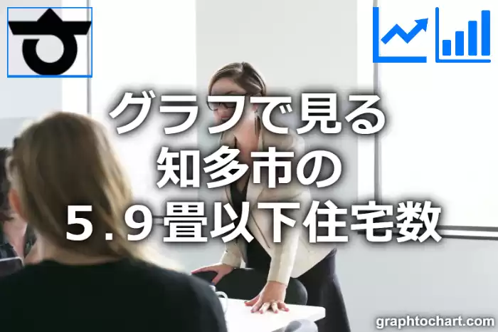 グラフで見る知多市の５.９畳以下住宅数は多い？少い？(推移グラフと比較)