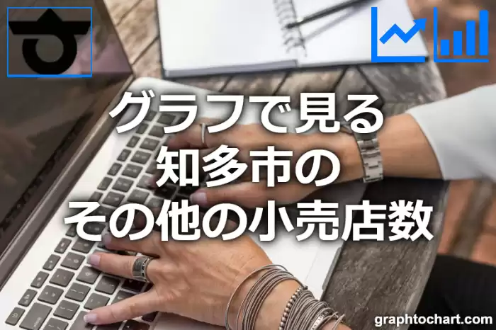 グラフで見る知多市のその他の小売店数は多い？少い？(推移グラフと比較)