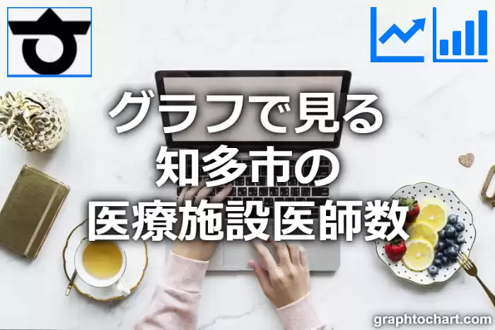 グラフで見る知多市の医療施設医師数は多い？少い？(推移グラフと比較)