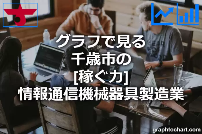 グラフで見る千歳市の情報通信機械器具製造業の「稼ぐ力」は高い？低い？(推移グラフと比較)