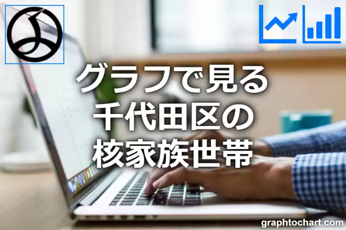 グラフで見る千代田区の核家族世帯は多い？少い？(推移グラフと比較)