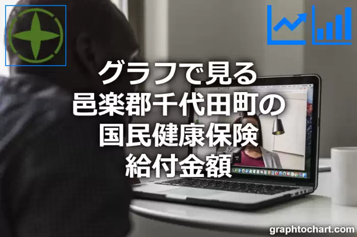 グラフで見る邑楽郡千代田町の国民健康保険給付金額は高い？低い？(推移グラフと比較)