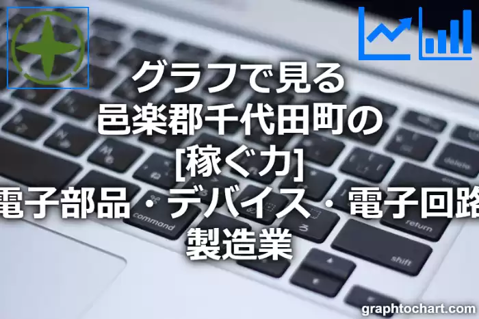 グラフで見る邑楽郡千代田町の電子部品・デバイス・電子回路製造業の「稼ぐ力」は高い？低い？(推移グラフと比較)