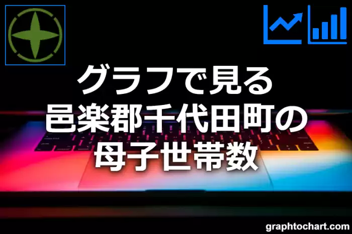 グラフで見る邑楽郡千代田町の母子世帯数は多い？少い？(推移グラフと比較)