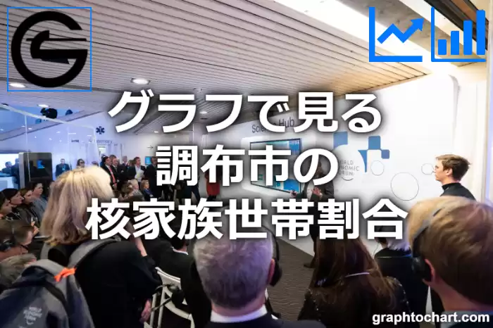 グラフで見る調布市の核家族世帯割合は高い？低い？(推移グラフと比較)