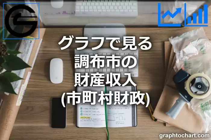 グラフで見る調布市の財産収入は高い？低い？(推移グラフと比較)