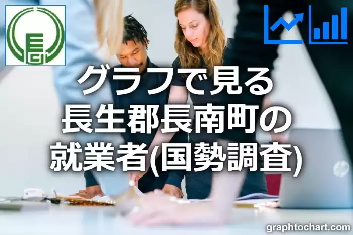 グラフで見る長生郡長南町の就業者は多い？少い？(推移グラフと比較)