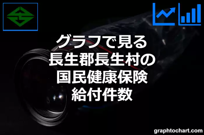 グラフで見る長生郡長生村の国民健康保険給付件数は多い？少い？(推移グラフと比較)