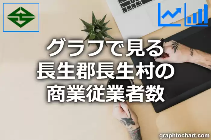 グラフで見る長生郡長生村の商業従業者数は多い？少い？(推移グラフと比較)