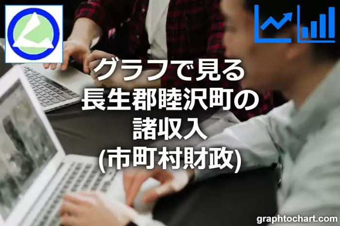 グラフで見る長生郡睦沢町の諸収入は高い？低い？(推移グラフと比較)