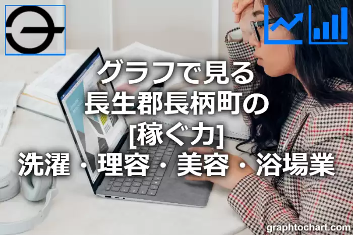 グラフで見る長生郡長柄町の洗濯・理容・美容・浴場業の「稼ぐ力」は高い？低い？(推移グラフと比較)