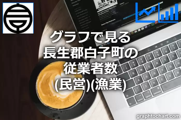 グラフで見る長生郡白子町の従業者数（民営）（漁業）は多い？少い？(推移グラフと比較)