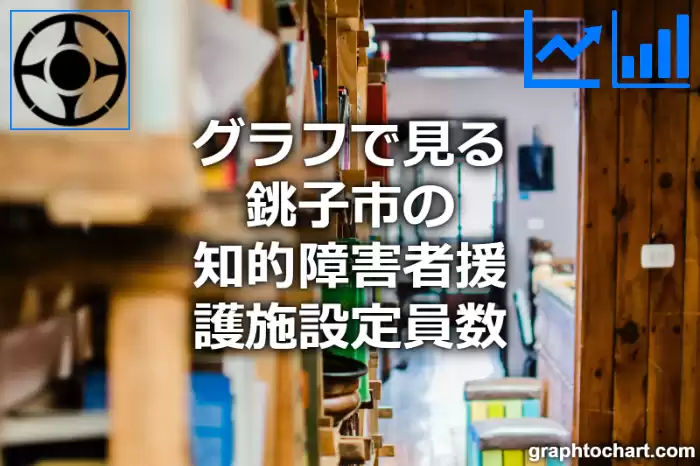 グラフで見る銚子市の知的障害者援護施設定員数は多い？少い？(推移グラフと比較)