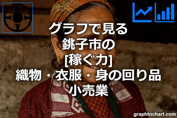 グラフで見る銚子市の織物・衣服・身の回り品小売業の「稼ぐ力」は高い？低い？(推移グラフと比較)