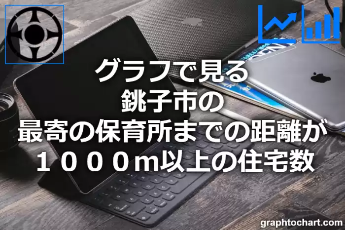 グラフで見る銚子市の最寄の保育所までの距離が１０００ｍ以上の住宅数は多い？少い？(推移グラフと比較)