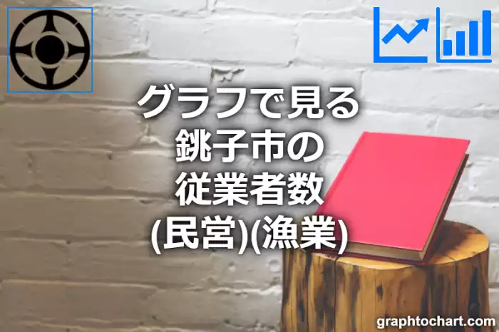 グラフで見る銚子市の従業者数（民営）（漁業）は多い？少い？(推移グラフと比較)