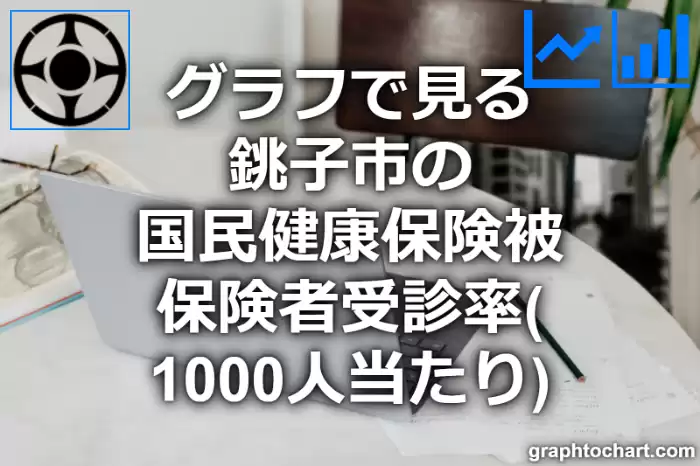 グラフで見る銚子市の国民健康保険被保険者受診率（1000人当たり）は高い？低い？(推移グラフと比較)