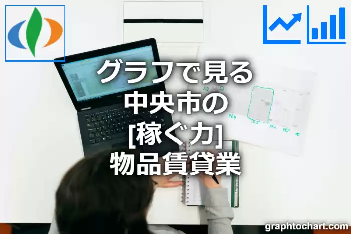 グラフで見る中央市の物品賃貸業の「稼ぐ力」は高い？低い？(推移グラフと比較)