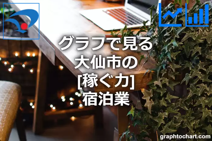 グラフで見る大仙市の宿泊業の「稼ぐ力」は高い？低い？(推移グラフと比較)