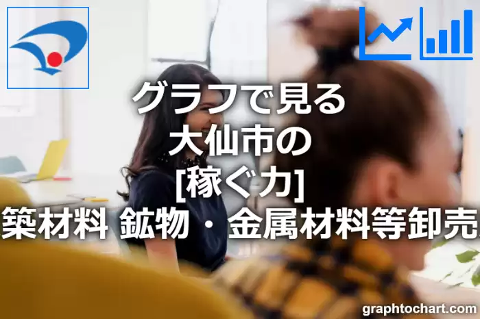 グラフで見る大仙市の建築材料，鉱物・金属材料等卸売業の「稼ぐ力」は高い？低い？(推移グラフと比較)