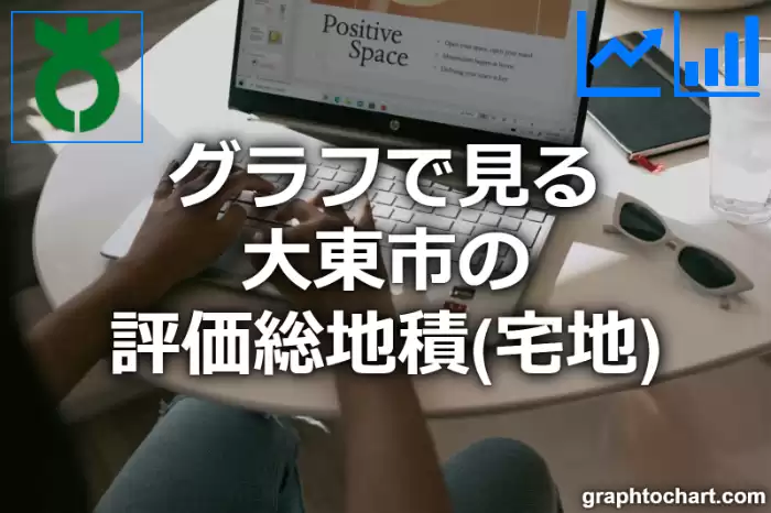 グラフで見る大東市の評価総地積（宅地）は広い？狭い？(推移グラフと比較)