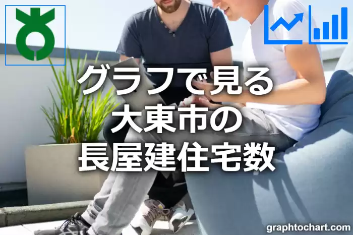 グラフで見る大東市の長屋建住宅数は多い？少い？(推移グラフと比較)