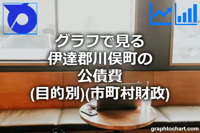 グラフで見る伊達郡川俣町の公債費（目的別）は高い？低い？(推移グラフと比較)