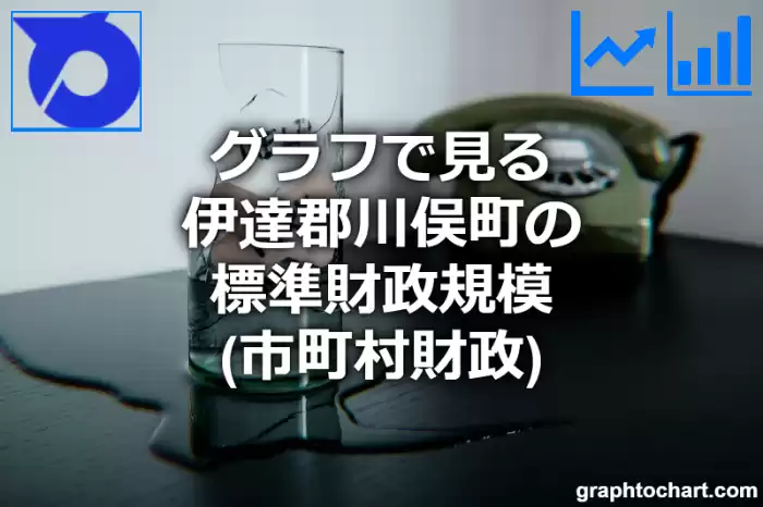 グラフで見る伊達郡川俣町の標準財政規模は高い？低い？(推移グラフと比較)