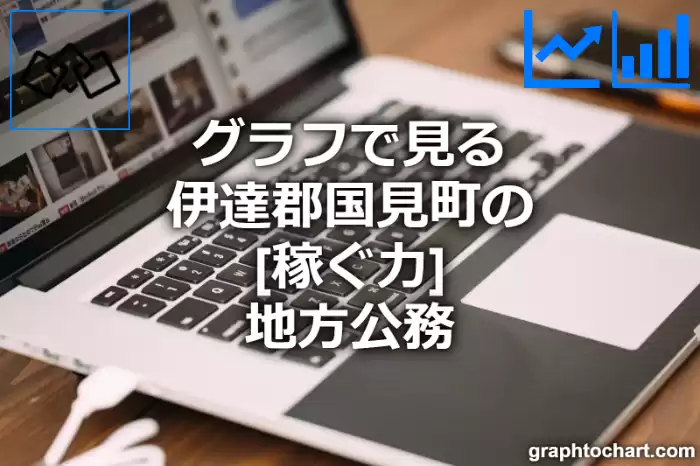 グラフで見る伊達郡国見町の地方公務の「稼ぐ力」は高い？低い？(推移グラフと比較)