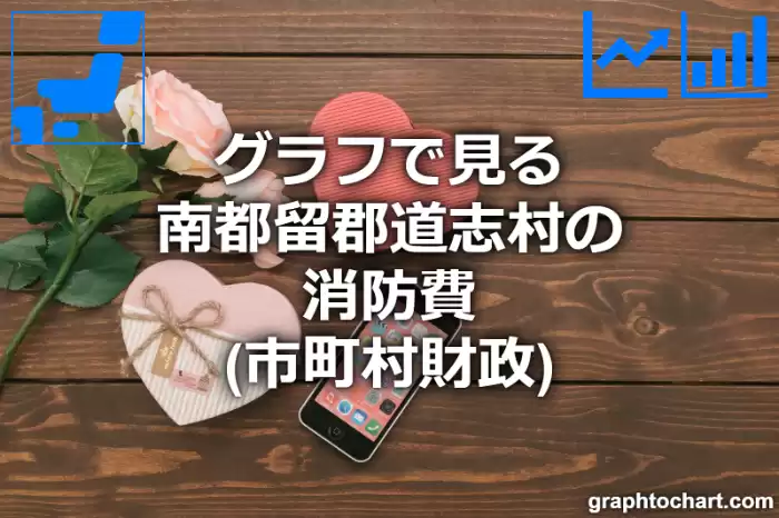 グラフで見る南都留郡道志村の消防費は高い？低い？(推移グラフと比較)