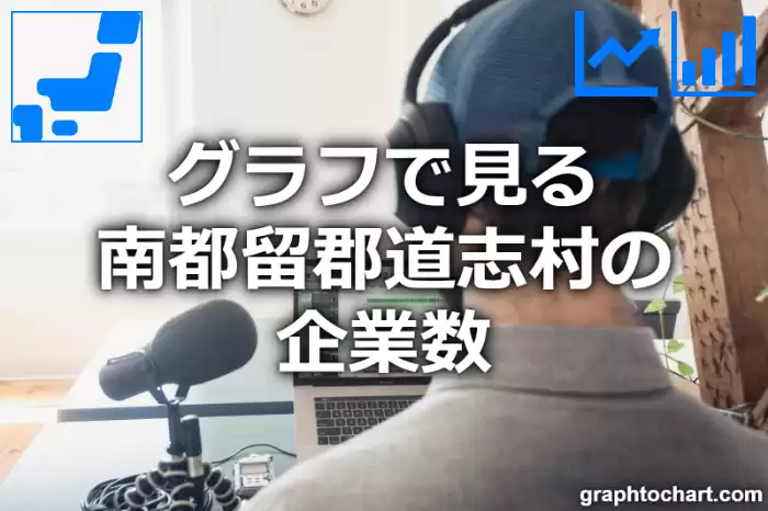 グラフで見る南都留郡道志村の企業数は多い？少い？(推移グラフと比較)