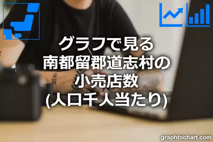 グラフで見る南都留郡道志村の小売店数（人口千人当たり）は多い？少い？(推移グラフと比較)