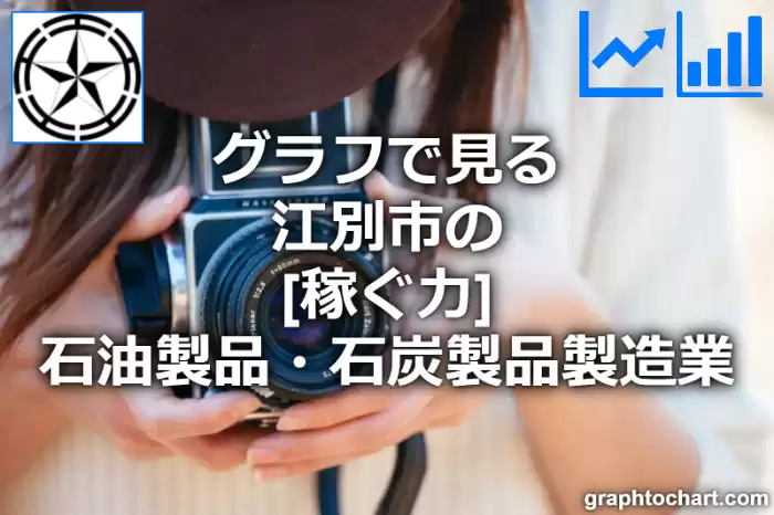 グラフで見る江別市の石油製品・石炭製品製造業の「稼ぐ力」は高い？低い？(推移グラフと比較)